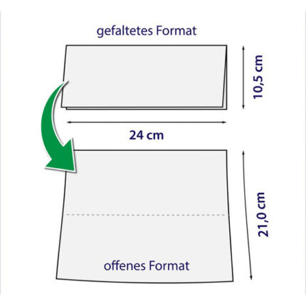 Papierhandtücher 2 lagig 2